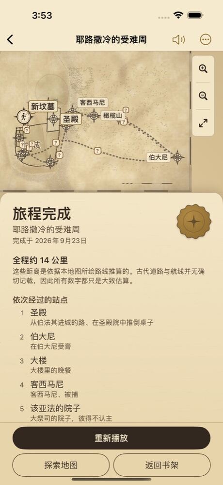 “耶路撒冷的受难周”的旅程总结:全程约 14 公里,并按顺序列出各站。